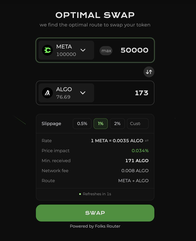 Cometa optimal swap: routing META to ALGO through Folks Router with price impact and slippage.